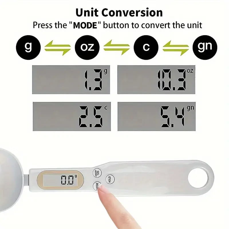 Digital measuring spoon displaying four unit conversion modes on LCD screen