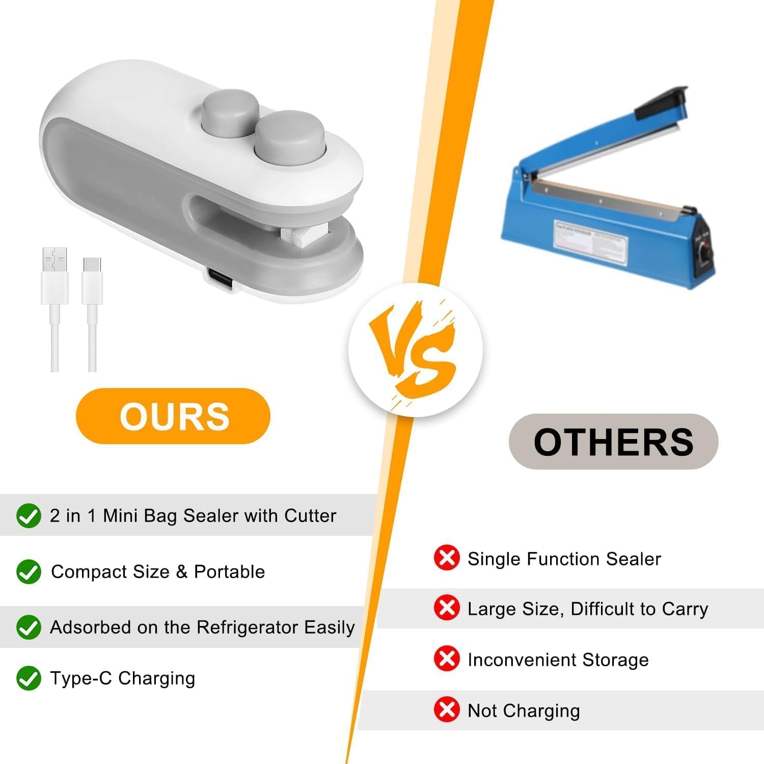 Advantages of mini bag sealer compared to other types of sealers illustrated with itemized points